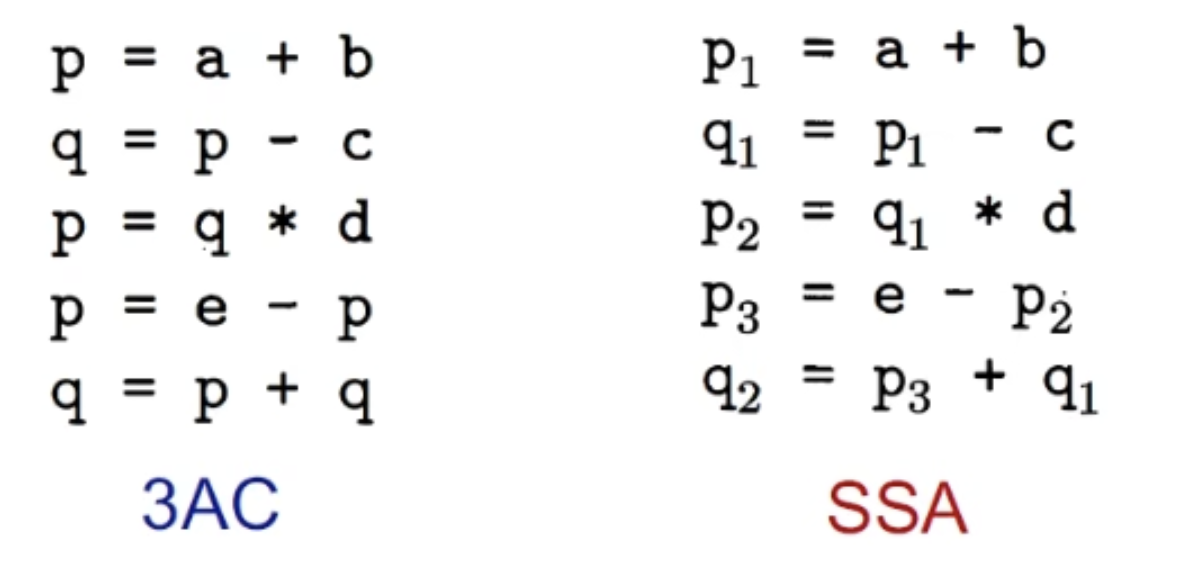 image-20230504214854539