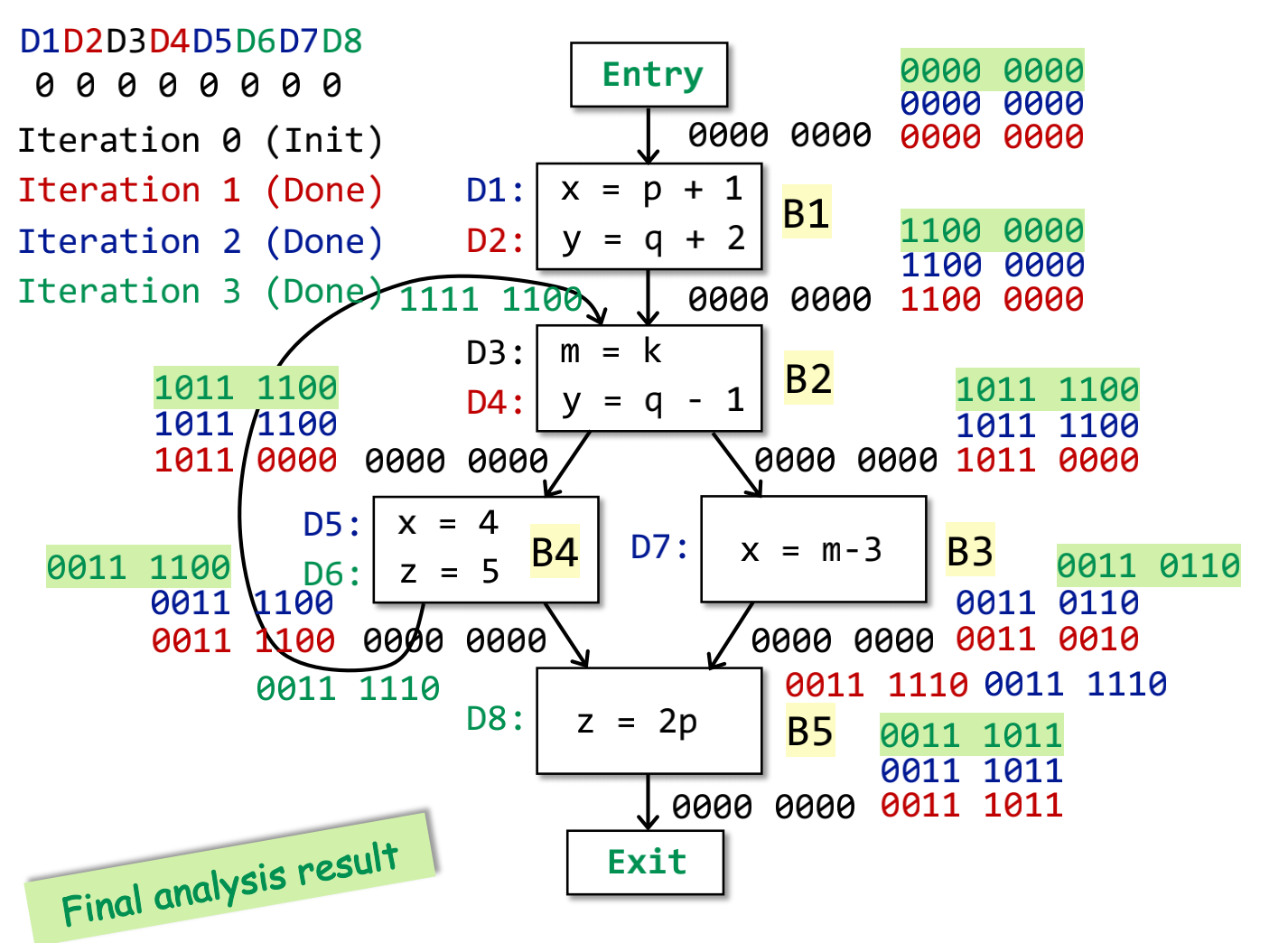 image-20230515202340252